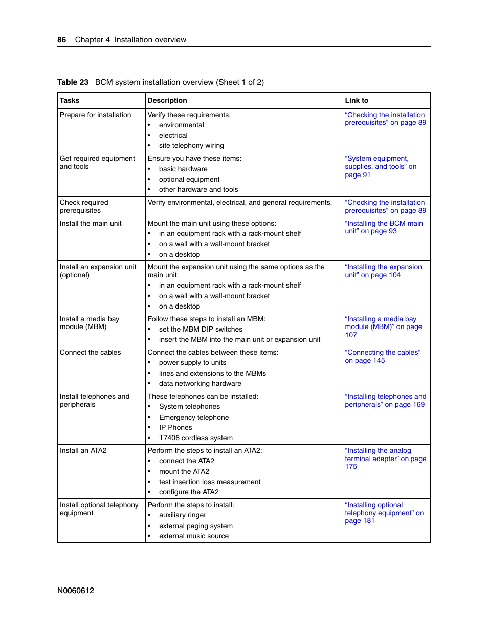 Table 23 | Nortel Networks BCM200/400 User Manual | Page 86 / 394