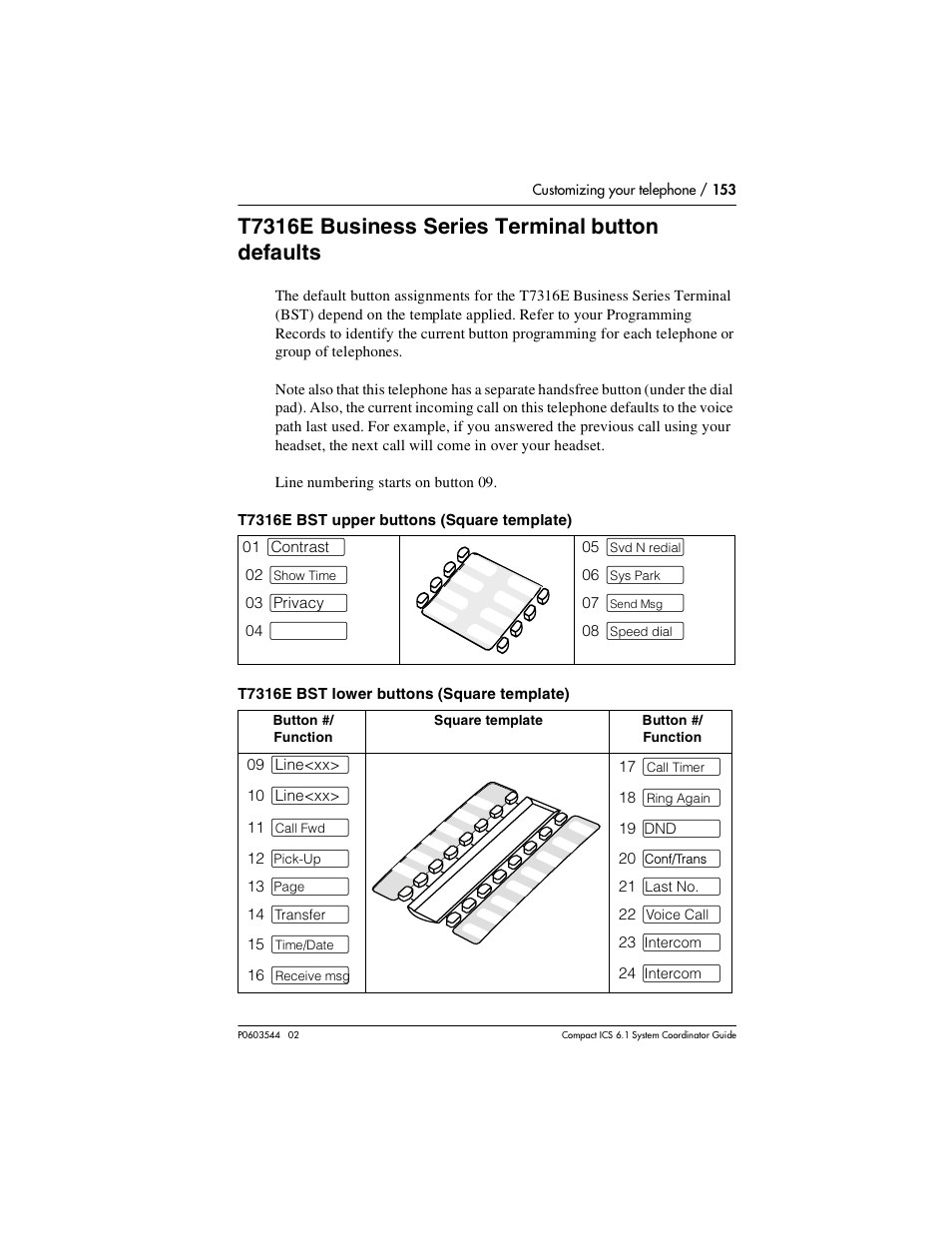 T7316e business series terminal button defaults | Nortel Networks 6.1 User Manual | Page 153 / 278