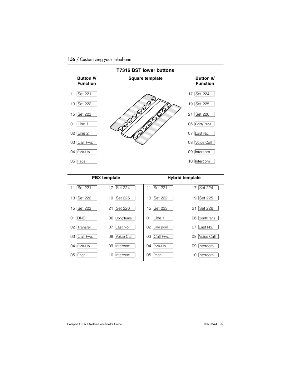 Nortel Networks 6.1 User Manual | Page 156 / 278