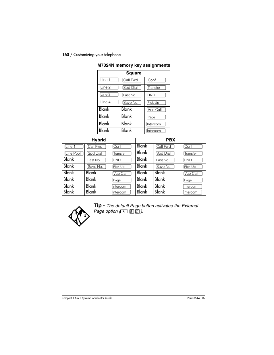 Nortel Networks 6.1 User Manual | Page 160 / 278