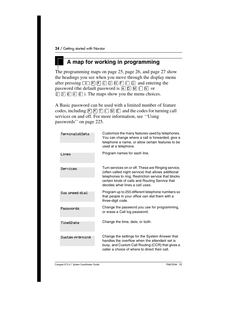 A map for working in programming, A map for working in programming 24 | Nortel Networks 6.1 User Manual | Page 24 / 278