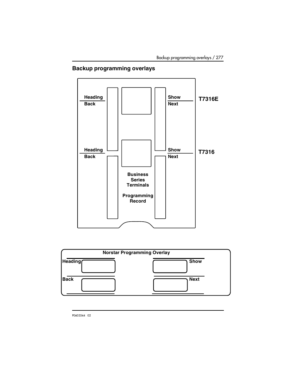 Backup programming overlays, Backup programming overlays 277 | Nortel Networks 6.1 User Manual | Page 277 / 278