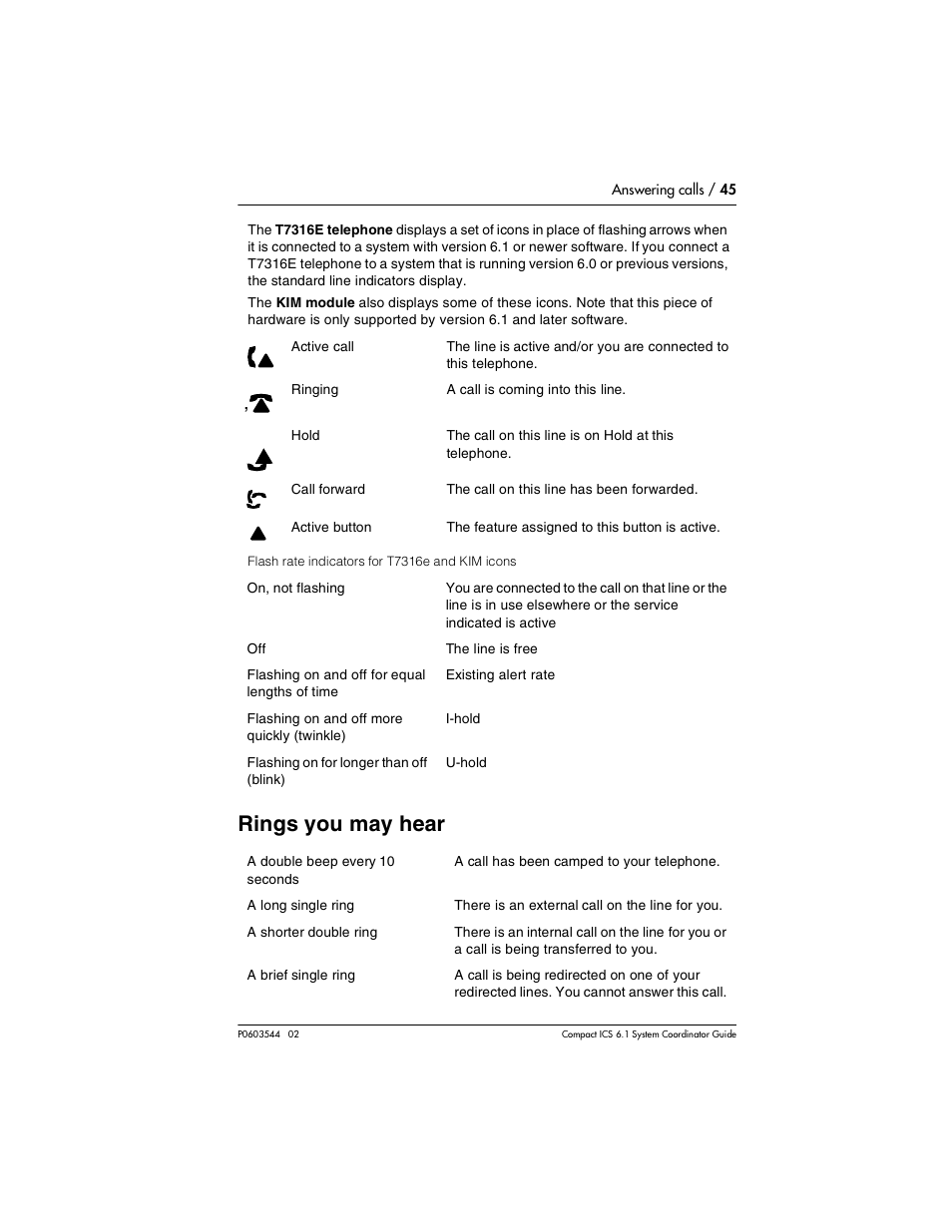 Rings you may hear, Rings you may hear 45 | Nortel Networks 6.1 User Manual | Page 45 / 278