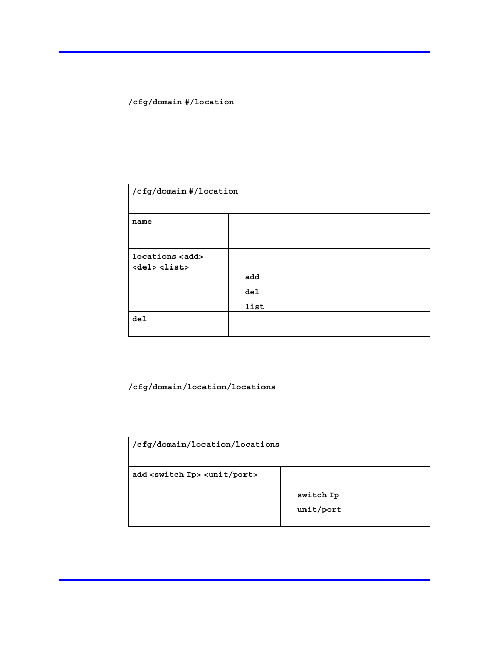 Creation of the location, Creation of the locations | Nortel Networks 5500 series User Manual | Page 123 / 526