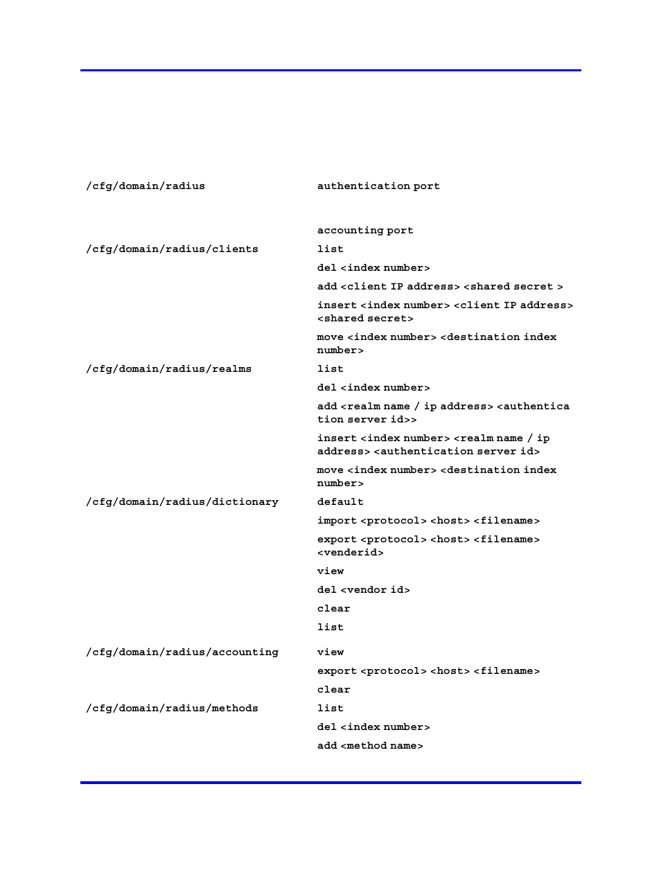 Roadmap of radius server configuration commands | Nortel Networks 5500 series User Manual | Page 128 / 526