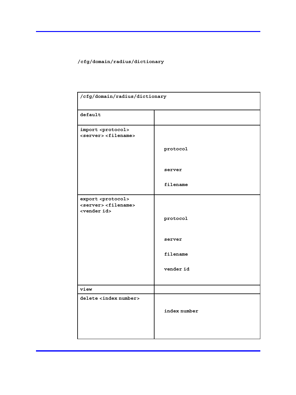 Configuration of the dictionary | Nortel Networks 5500 series User Manual | Page 133 / 526