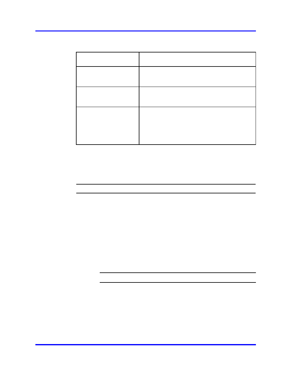 Configuring groups and extended profiles, Roadmap of group and profile commands, Table 22 | Nortel Networks 5500 series User Manual | Page 153 / 526