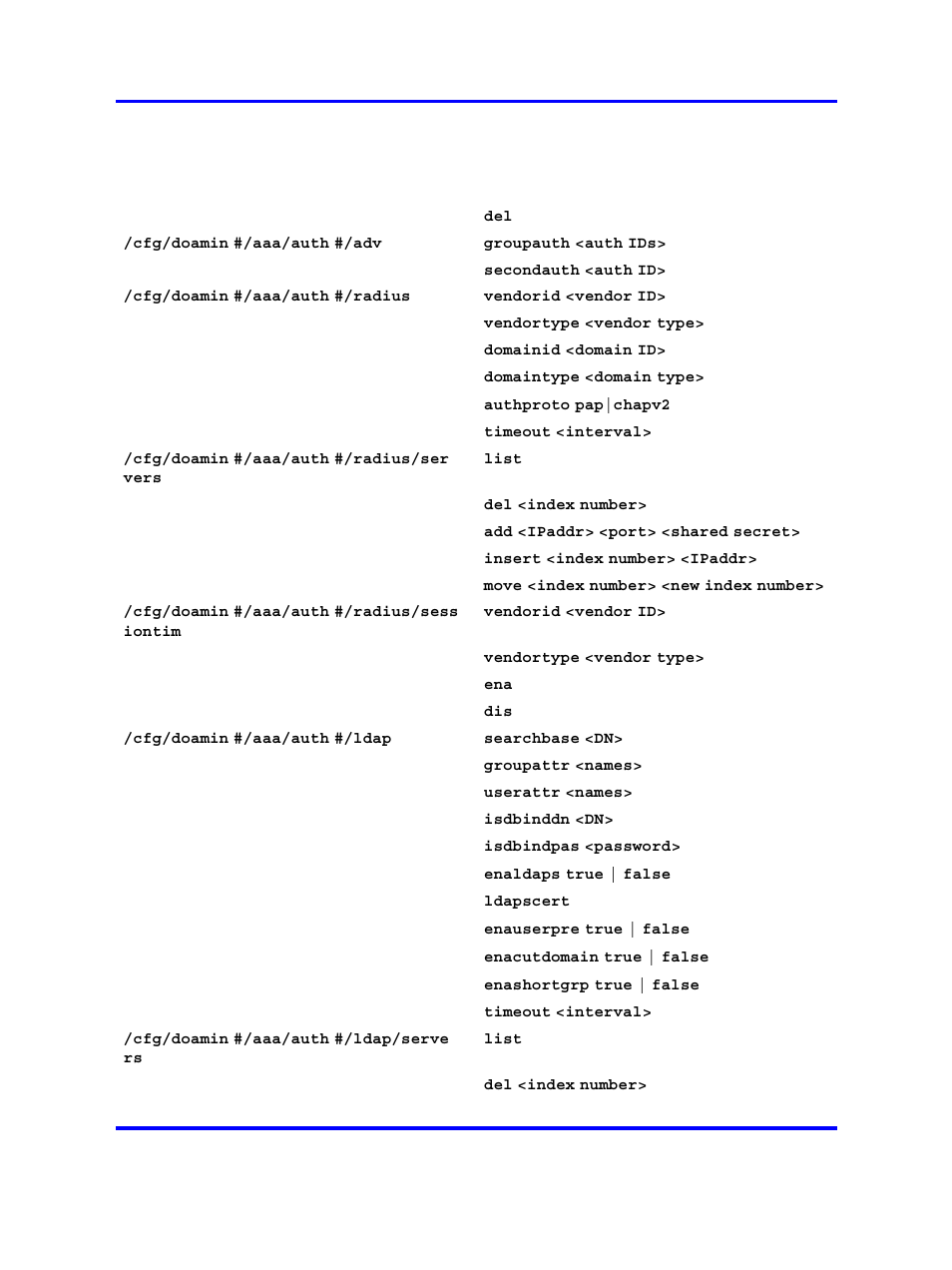 Nortel Networks 5500 series User Manual | Page 175 / 526