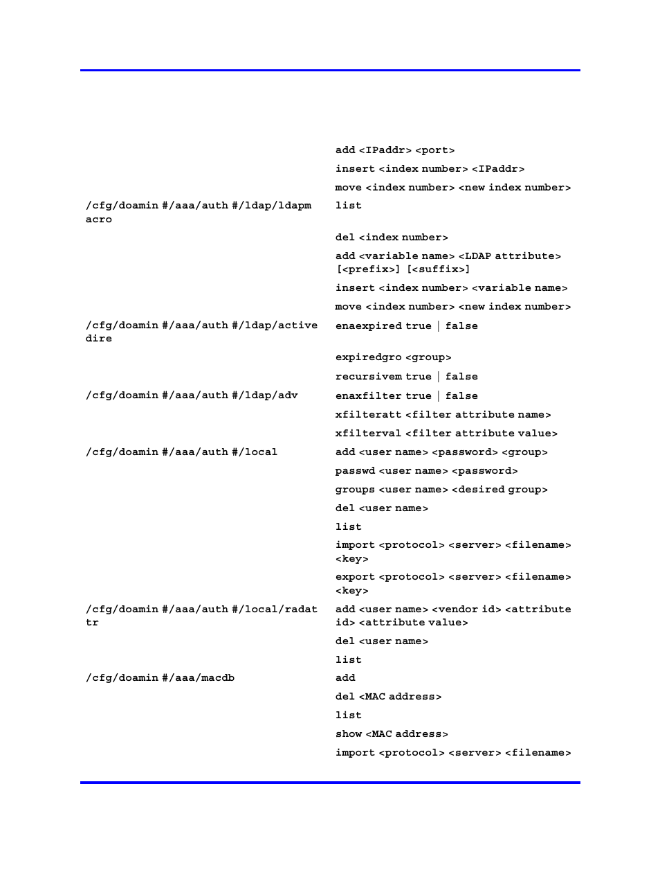 Nortel Networks 5500 series User Manual | Page 176 / 526
