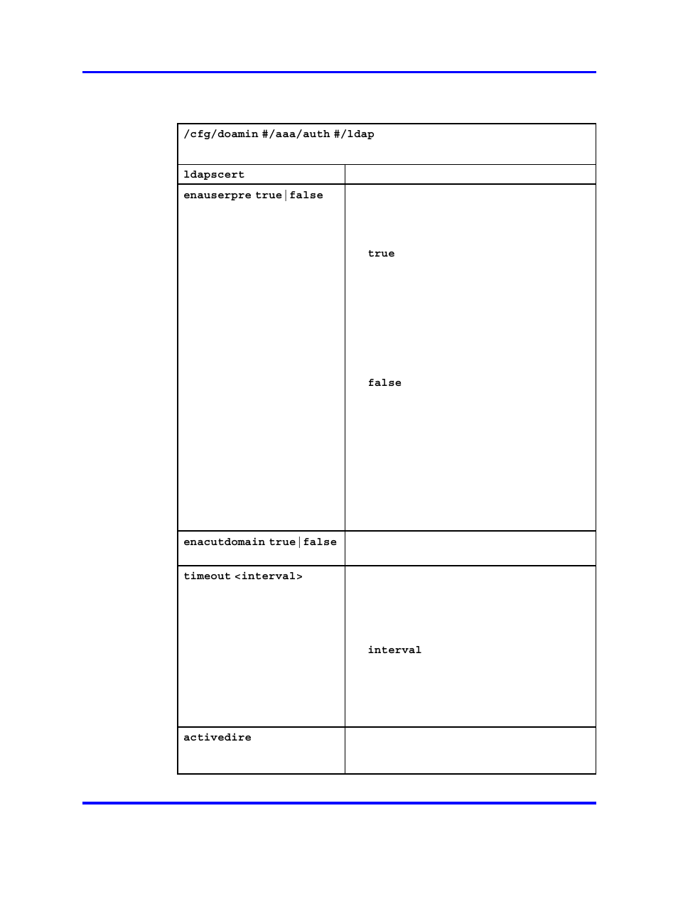 Nortel Networks 5500 series User Manual | Page 192 / 526