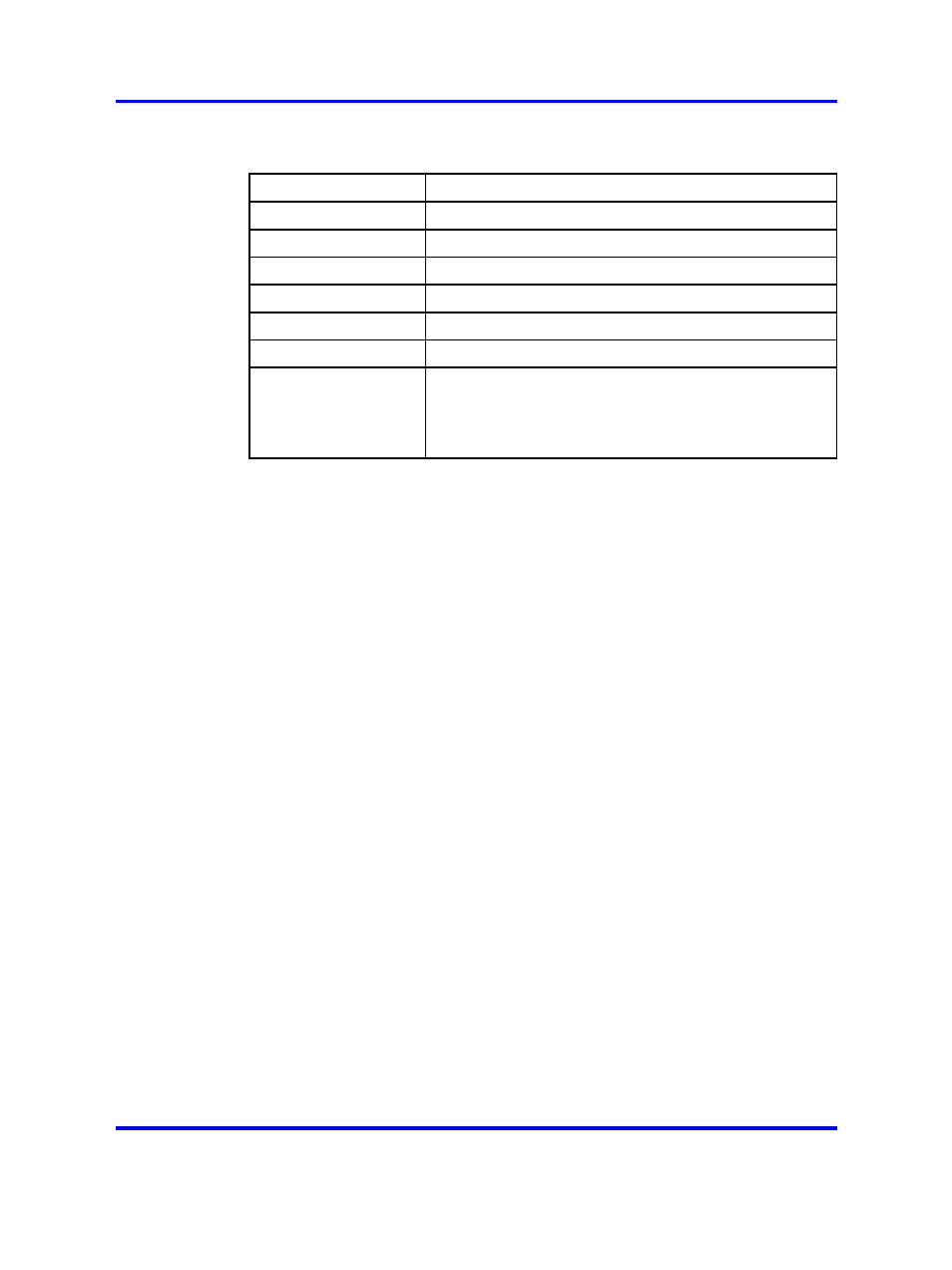 Portal display, Portal look and feel | Nortel Networks 5500 series User Manual | Page 230 / 526