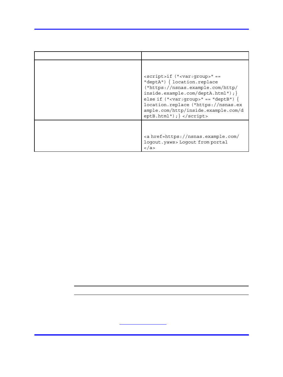 Managing the end user experience, Automatic jre upload | Nortel Networks 5500 series User Manual | Page 237 / 526