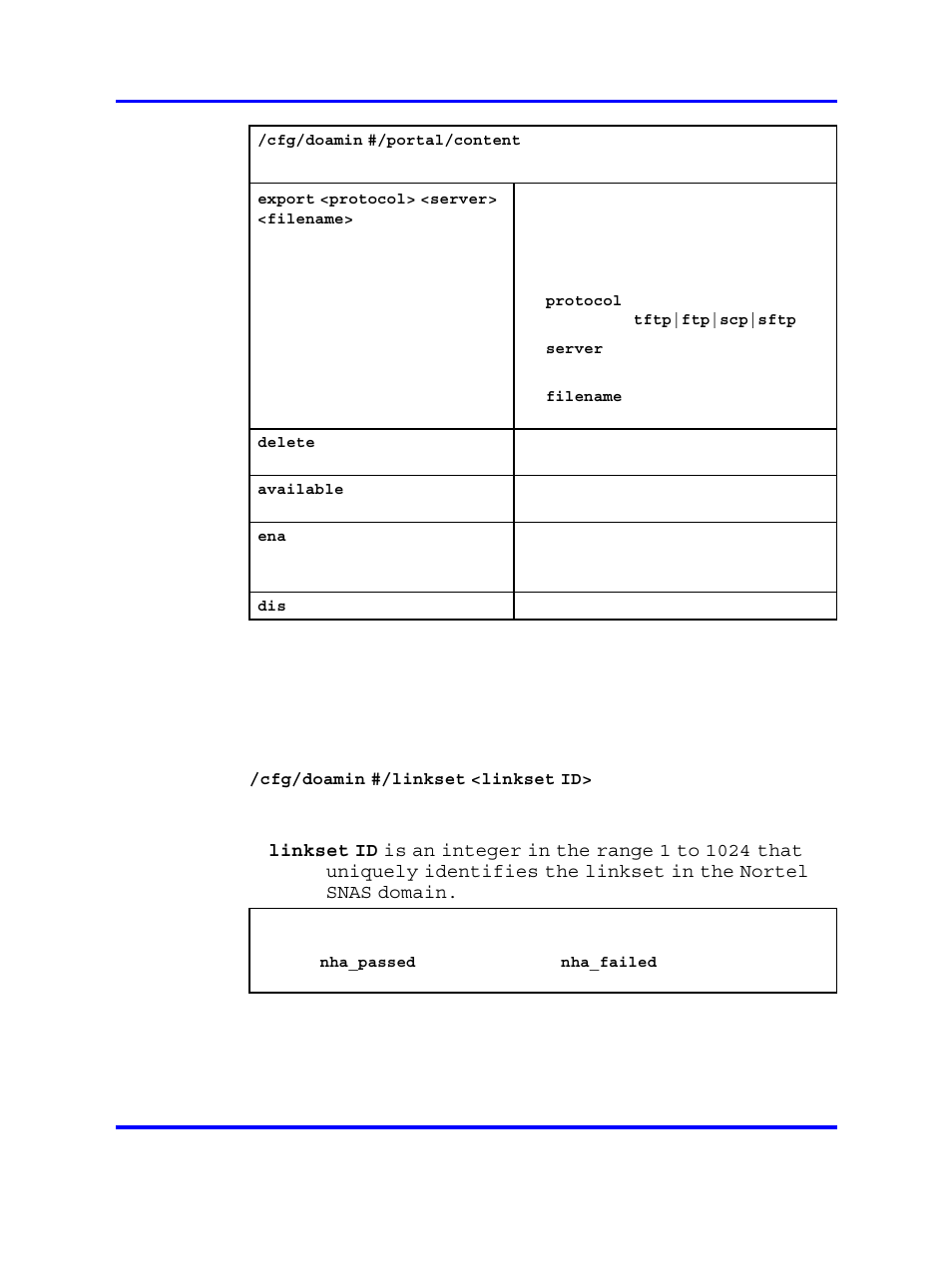 Configuring linksets | Nortel Networks 5500 series User Manual | Page 251 / 526