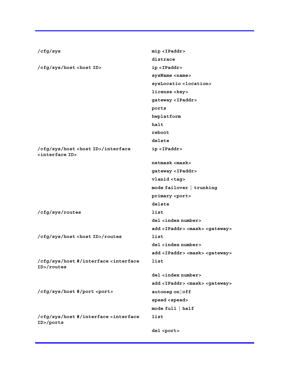 Nortel Networks 5500 series User Manual | Page 259 / 526