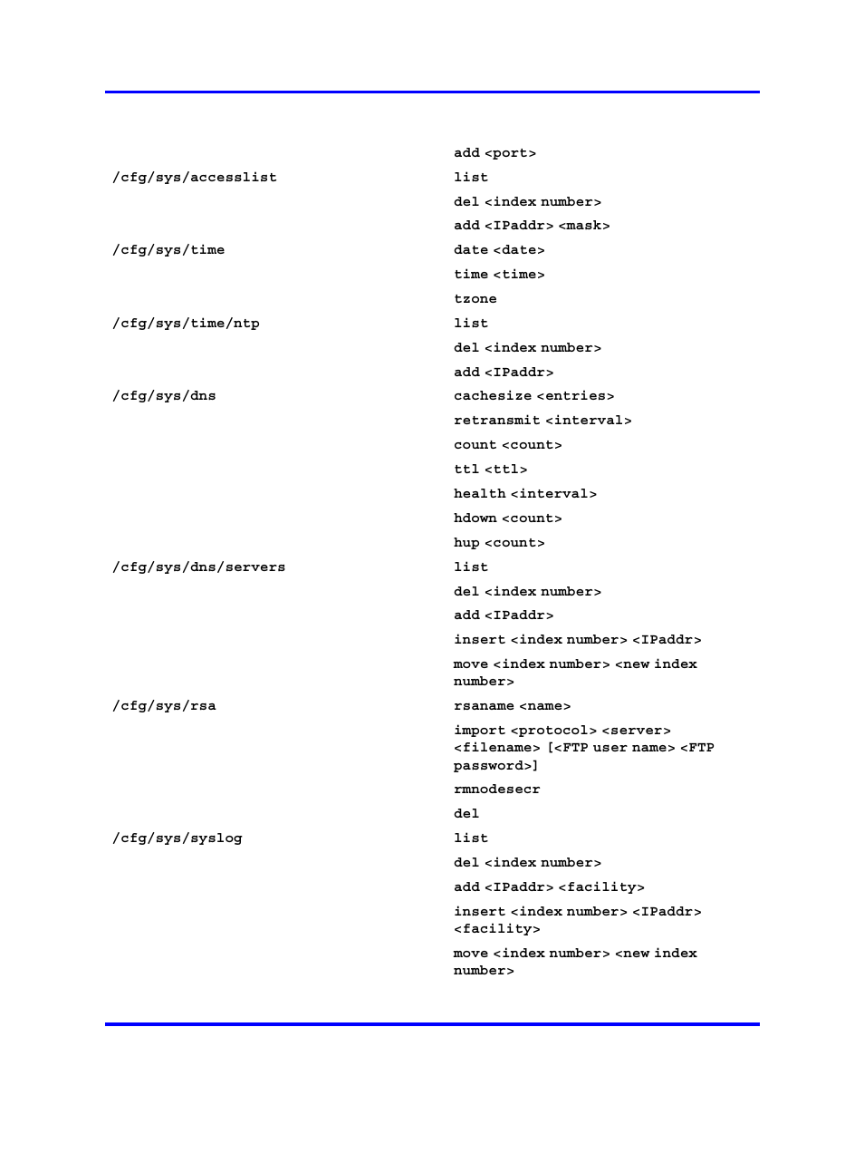 Nortel Networks 5500 series User Manual | Page 260 / 526