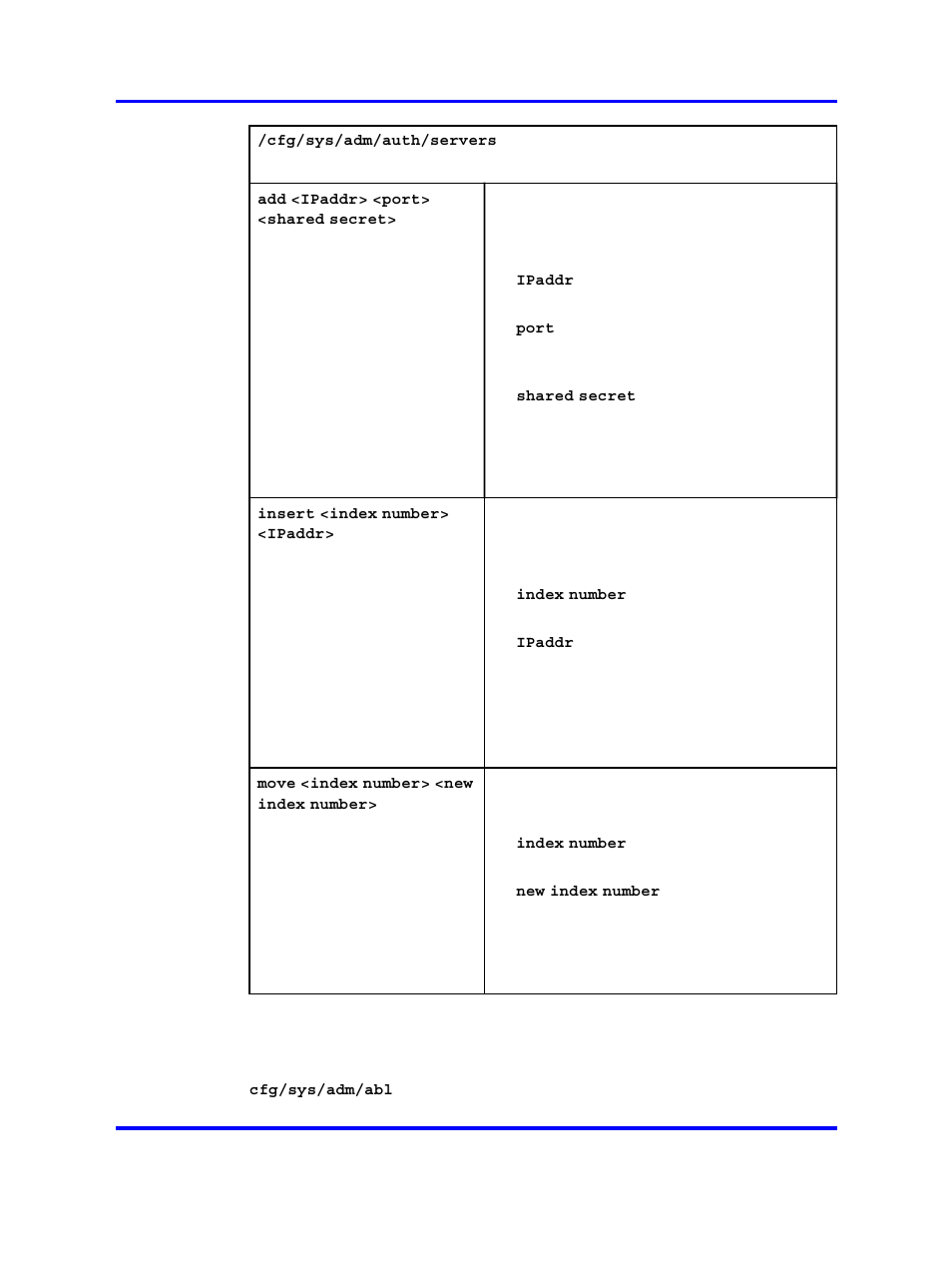 Configuration of auto blacklisting | Nortel Networks 5500 series User Manual | Page 293 / 526