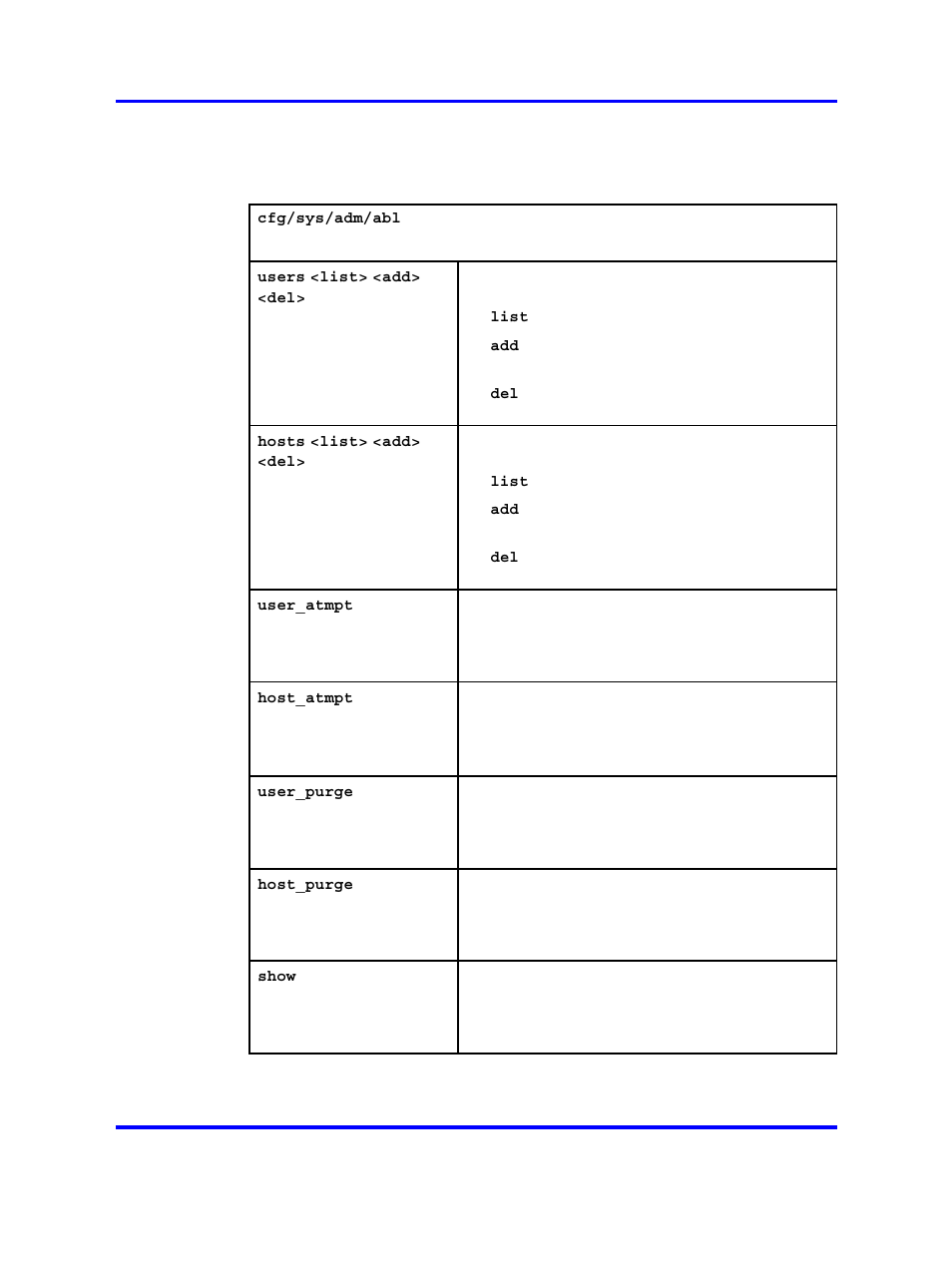 Nortel Networks 5500 series User Manual | Page 294 / 526