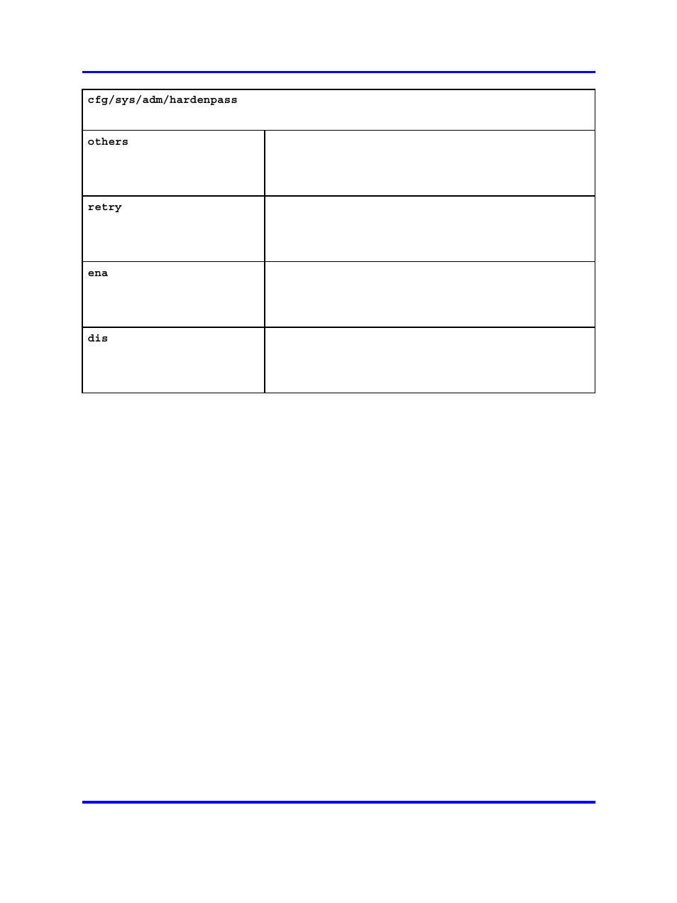 Nortel Networks 5500 series User Manual | Page 296 / 526