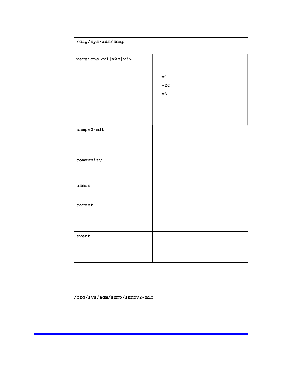 Configuring the snmp v2 mib, Configuring the snmp | Nortel Networks 5500 series User Manual | Page 326 / 526