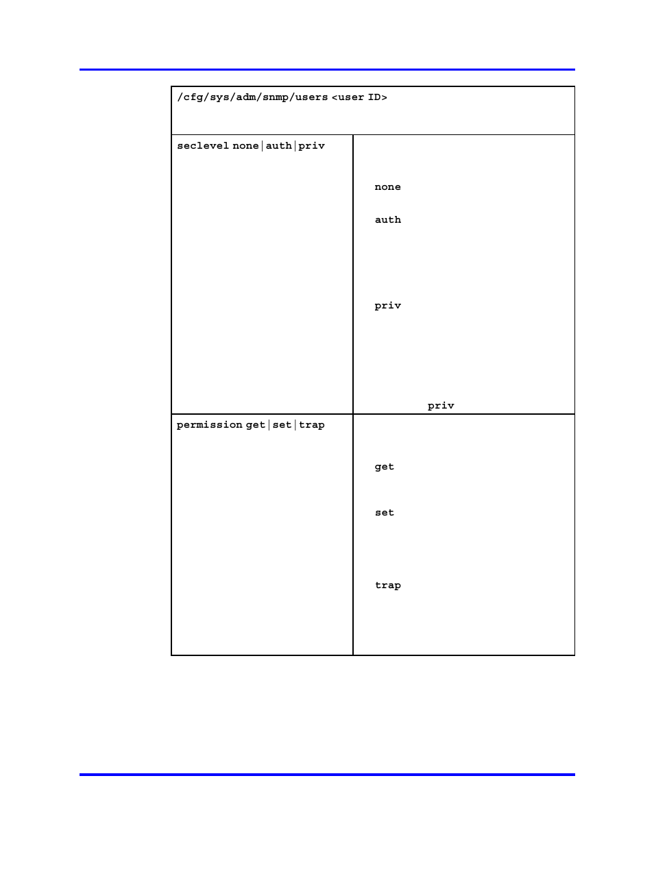 Nortel Networks 5500 series User Manual | Page 330 / 526