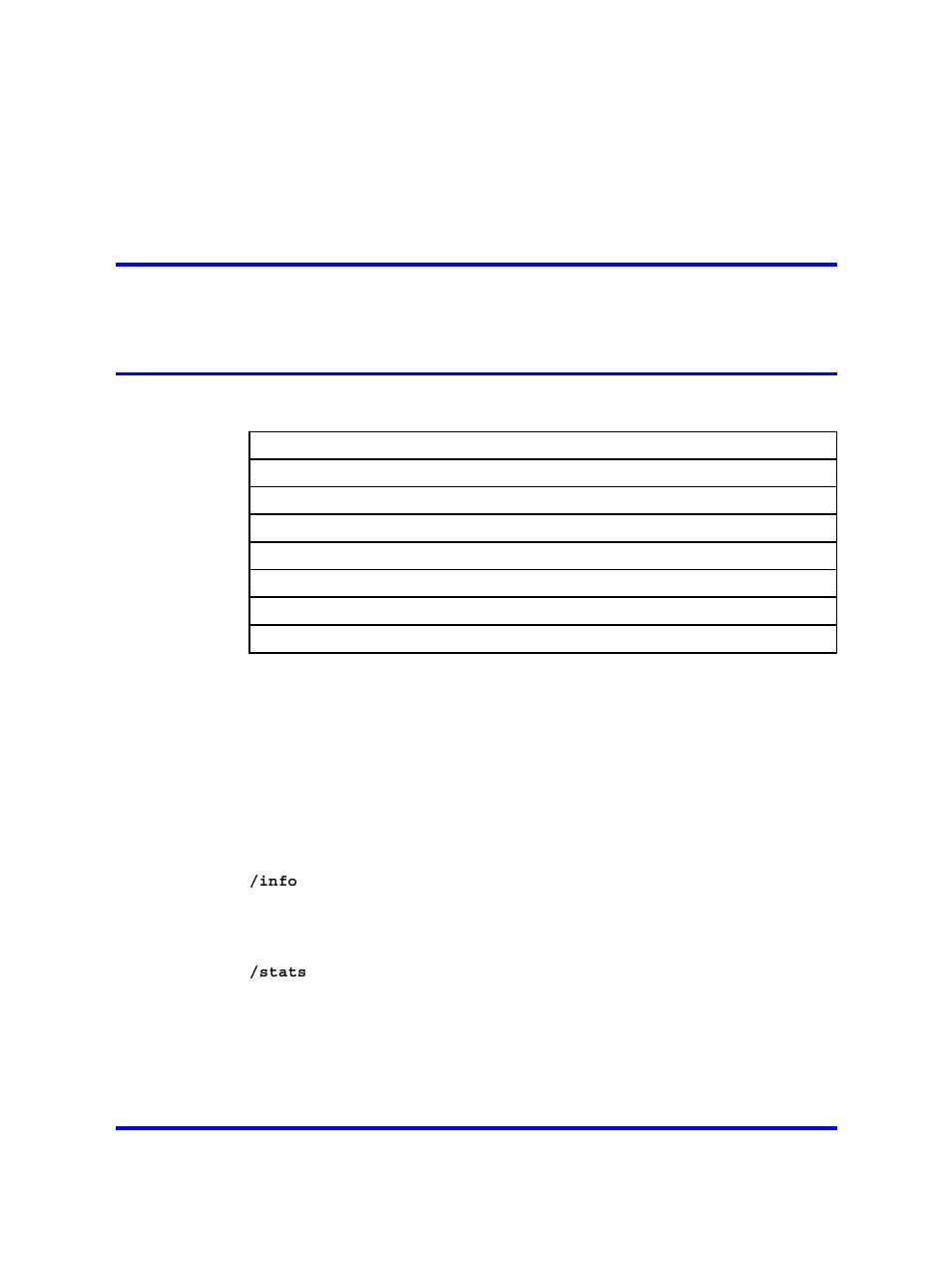 Roadmap of information and statistics commands | Nortel Networks 5500 series User Manual | Page 337 / 526