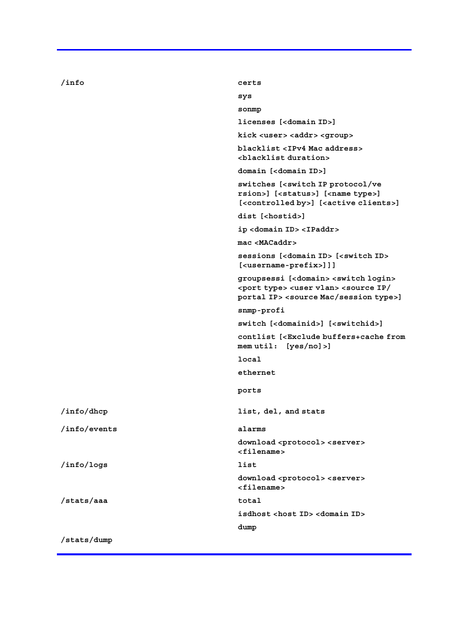 Nortel Networks 5500 series User Manual | Page 338 / 526