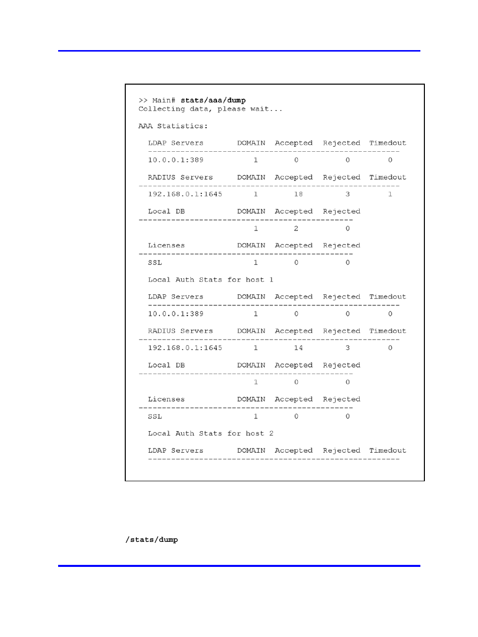 Viewing all statistics | Nortel Networks 5500 series User Manual | Page 348 / 526