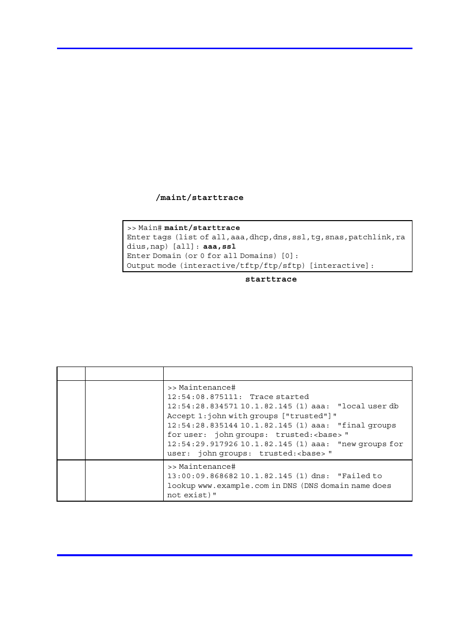 A user fails to connect to the nortel snas domain, Trace tools | Nortel Networks 5500 series User Manual | Page 409 / 526