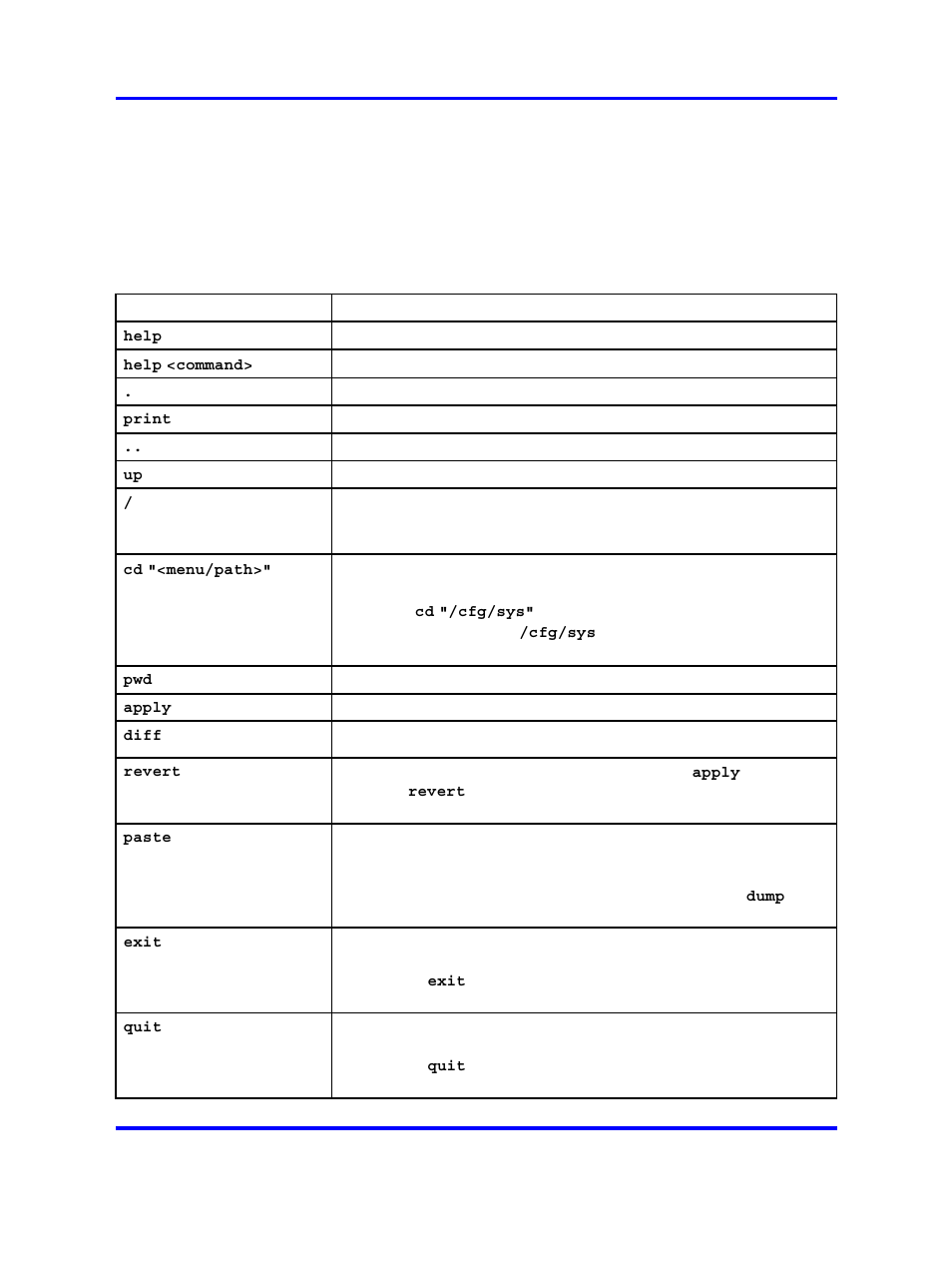 Global commands | Nortel Networks 5500 series User Manual | Page 414 / 526