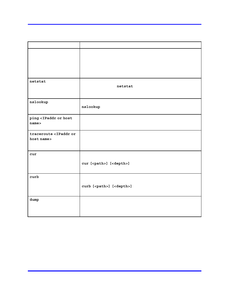 Nortel Networks 5500 series User Manual | Page 415 / 526