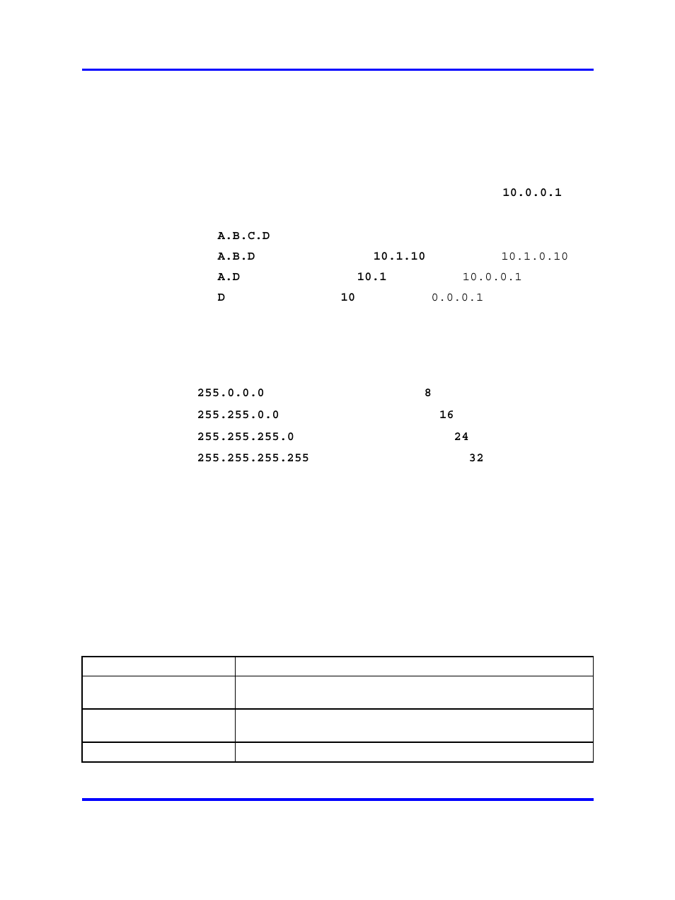 Ip address and network mask formats, Ip addresses, Network masks | Variables | Nortel Networks 5500 series User Manual | Page 420 / 526