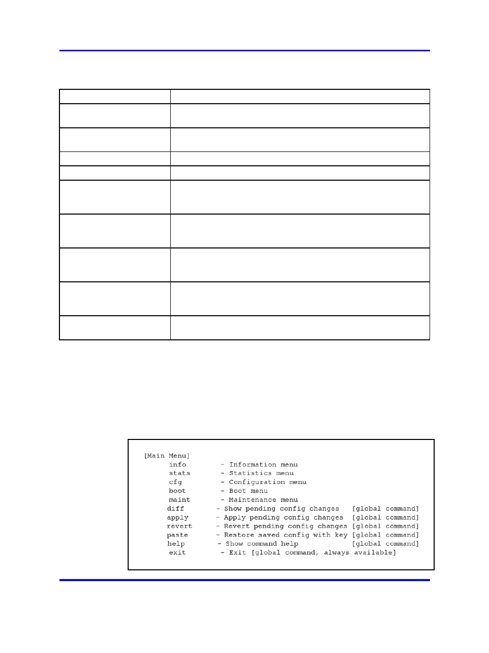 Cli main menu | Nortel Networks 5500 series User Manual | Page 421 / 526