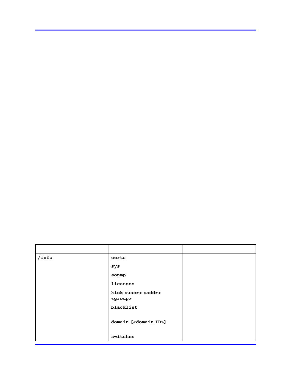 Cli command reference, Information menu | Nortel Networks 5500 series User Manual | Page 422 / 526