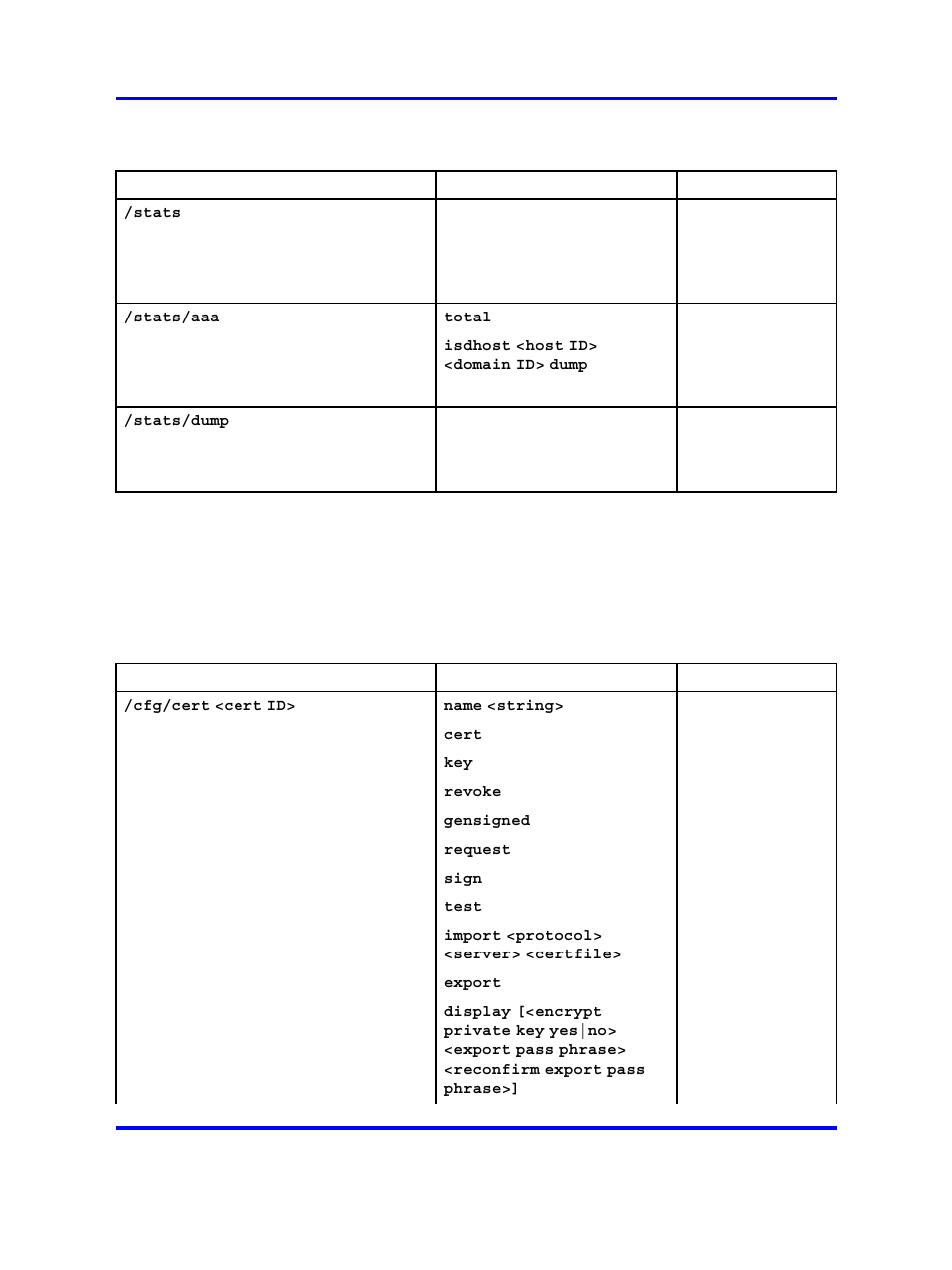 Configuration menu | Nortel Networks 5500 series User Manual | Page 424 / 526