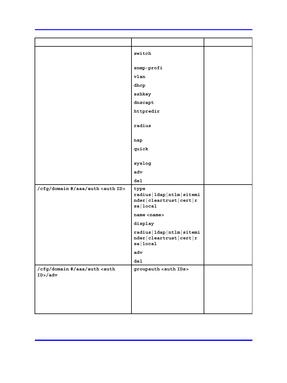 Nortel Networks 5500 series User Manual | Page 426 / 526