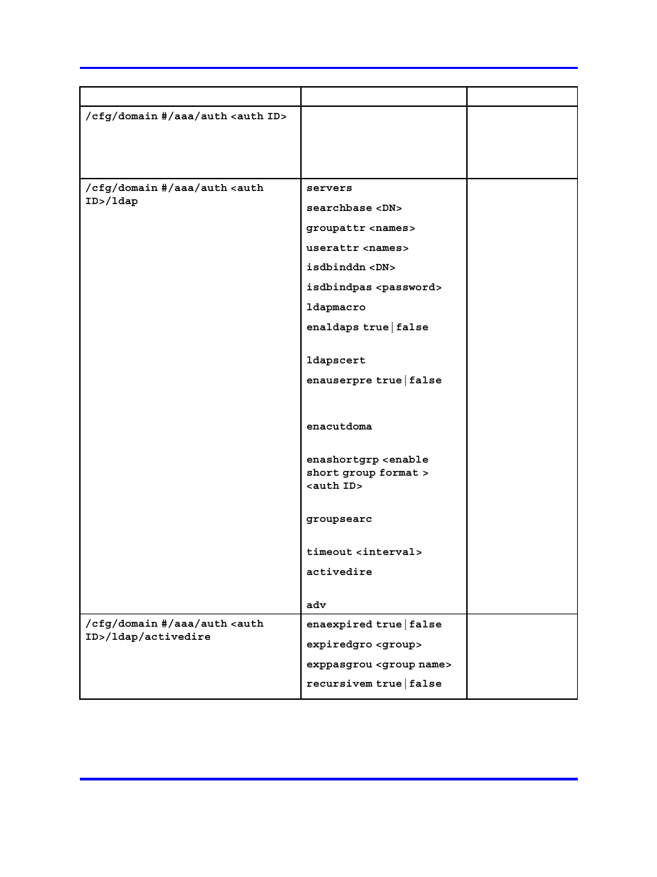 Nortel Networks 5500 series User Manual | Page 427 / 526