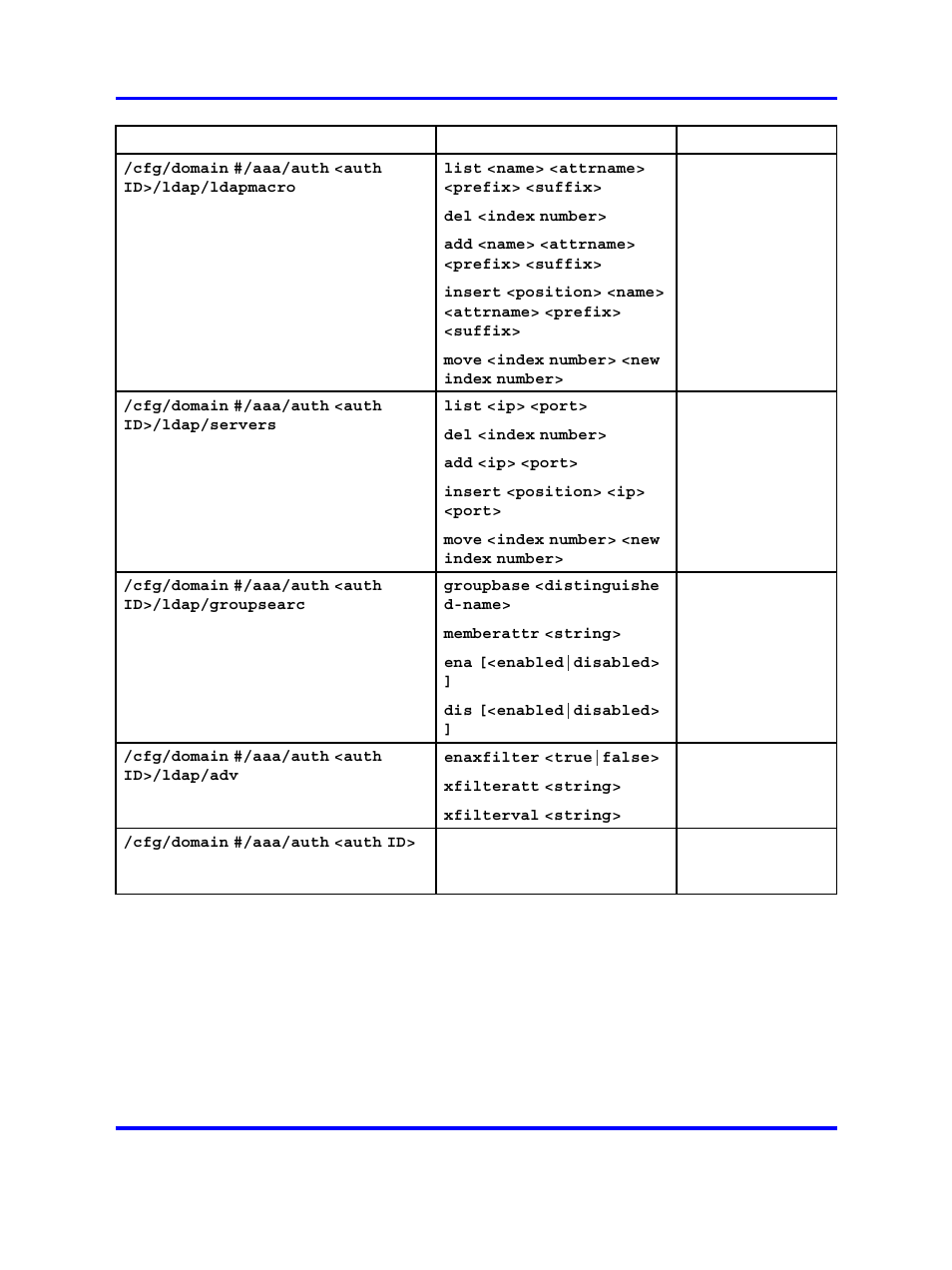 Nortel Networks 5500 series User Manual | Page 428 / 526