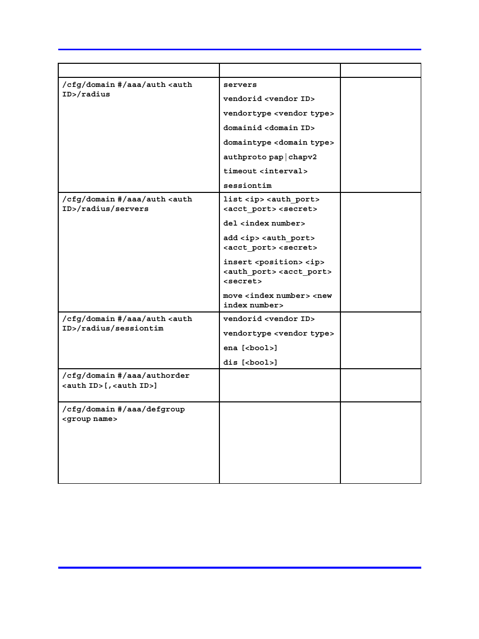 Nortel Networks 5500 series User Manual | Page 430 / 526