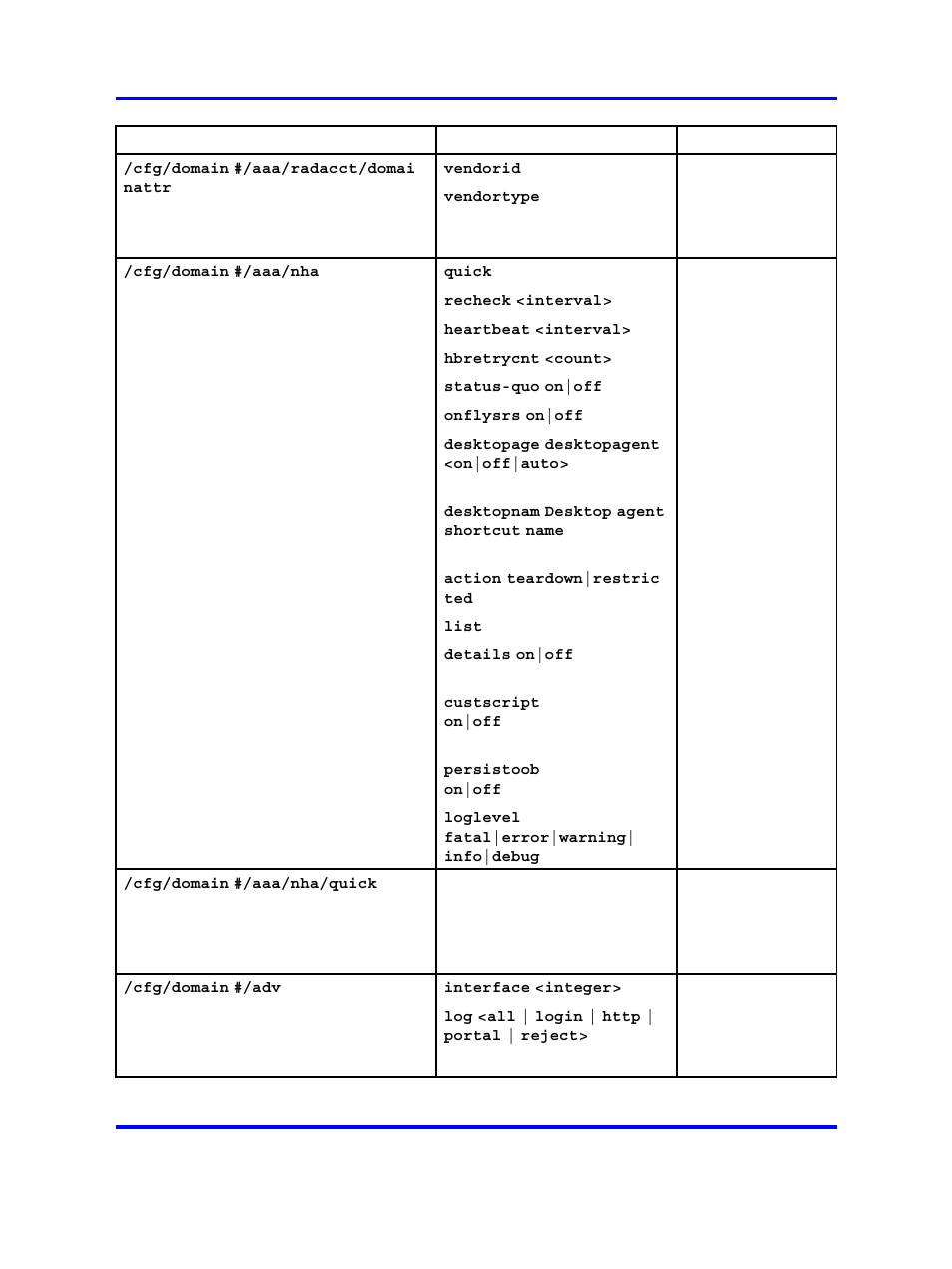 Nortel Networks 5500 series User Manual | Page 434 / 526
