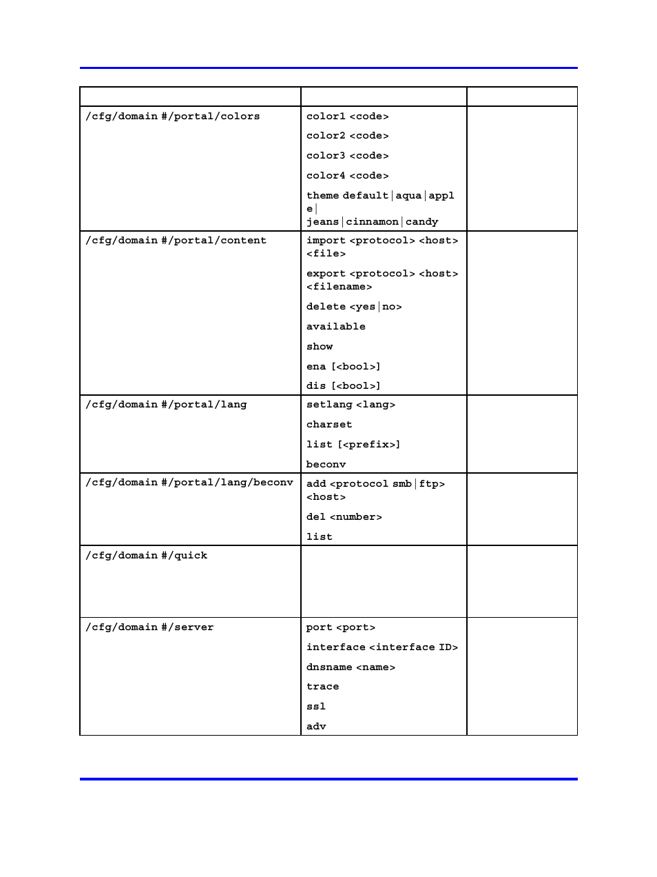 Nortel Networks 5500 series User Manual | Page 438 / 526