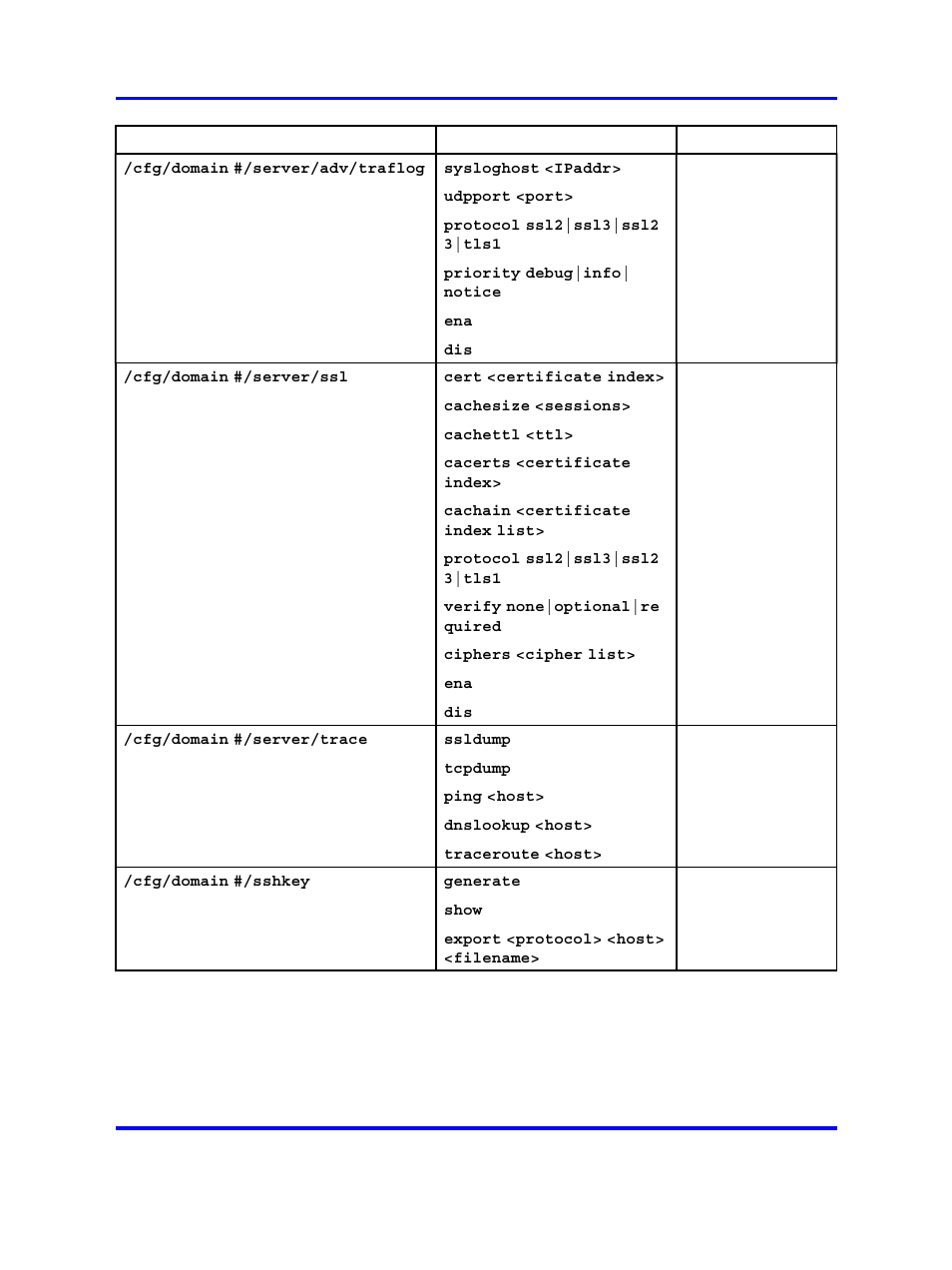 Nortel Networks 5500 series User Manual | Page 439 / 526