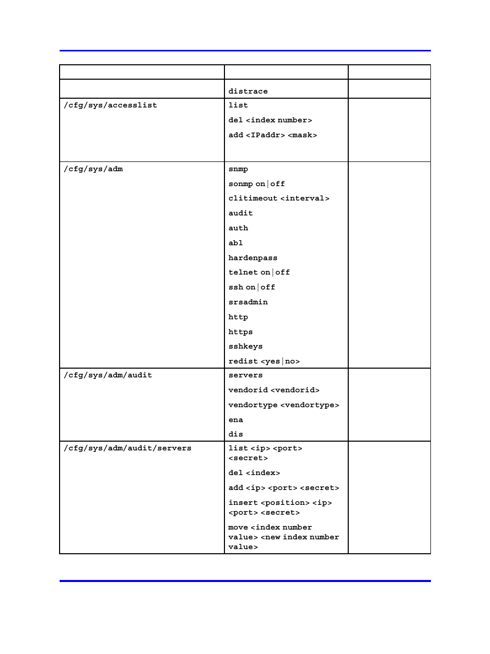 Nortel Networks 5500 series User Manual | Page 442 / 526