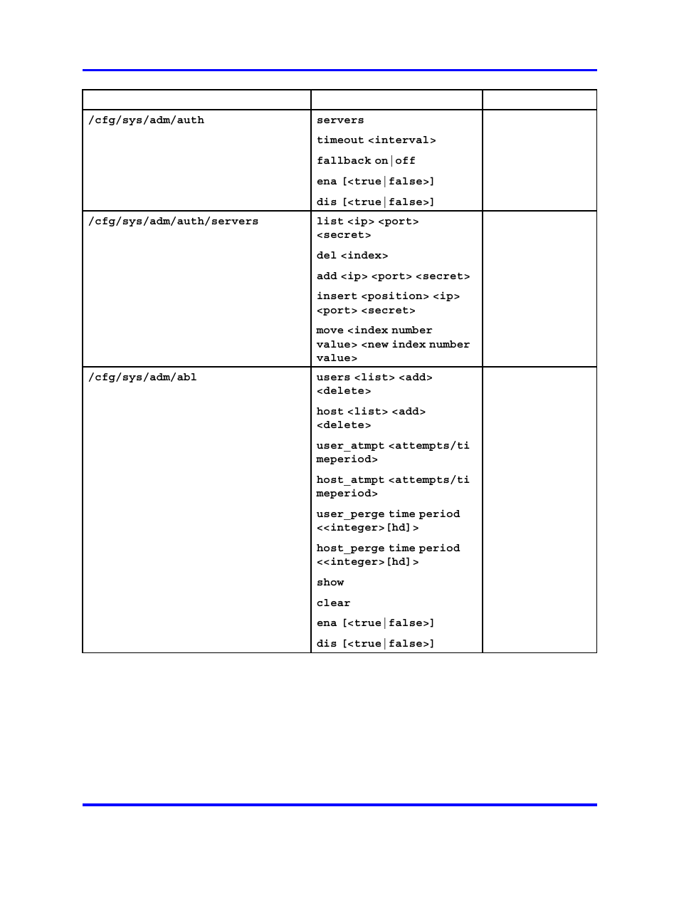 Nortel Networks 5500 series User Manual | Page 443 / 526