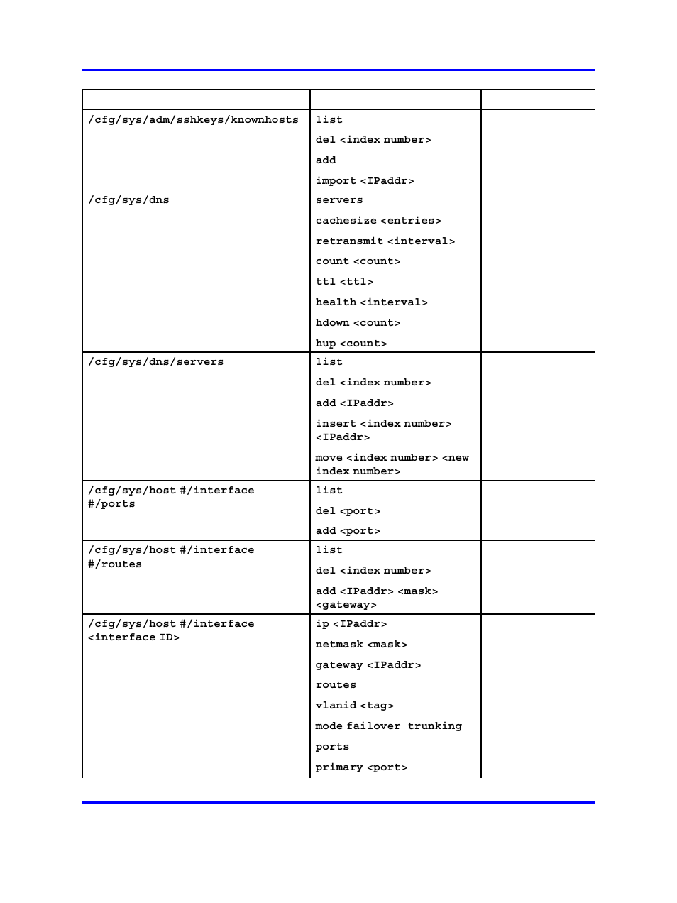 Nortel Networks 5500 series User Manual | Page 446 / 526