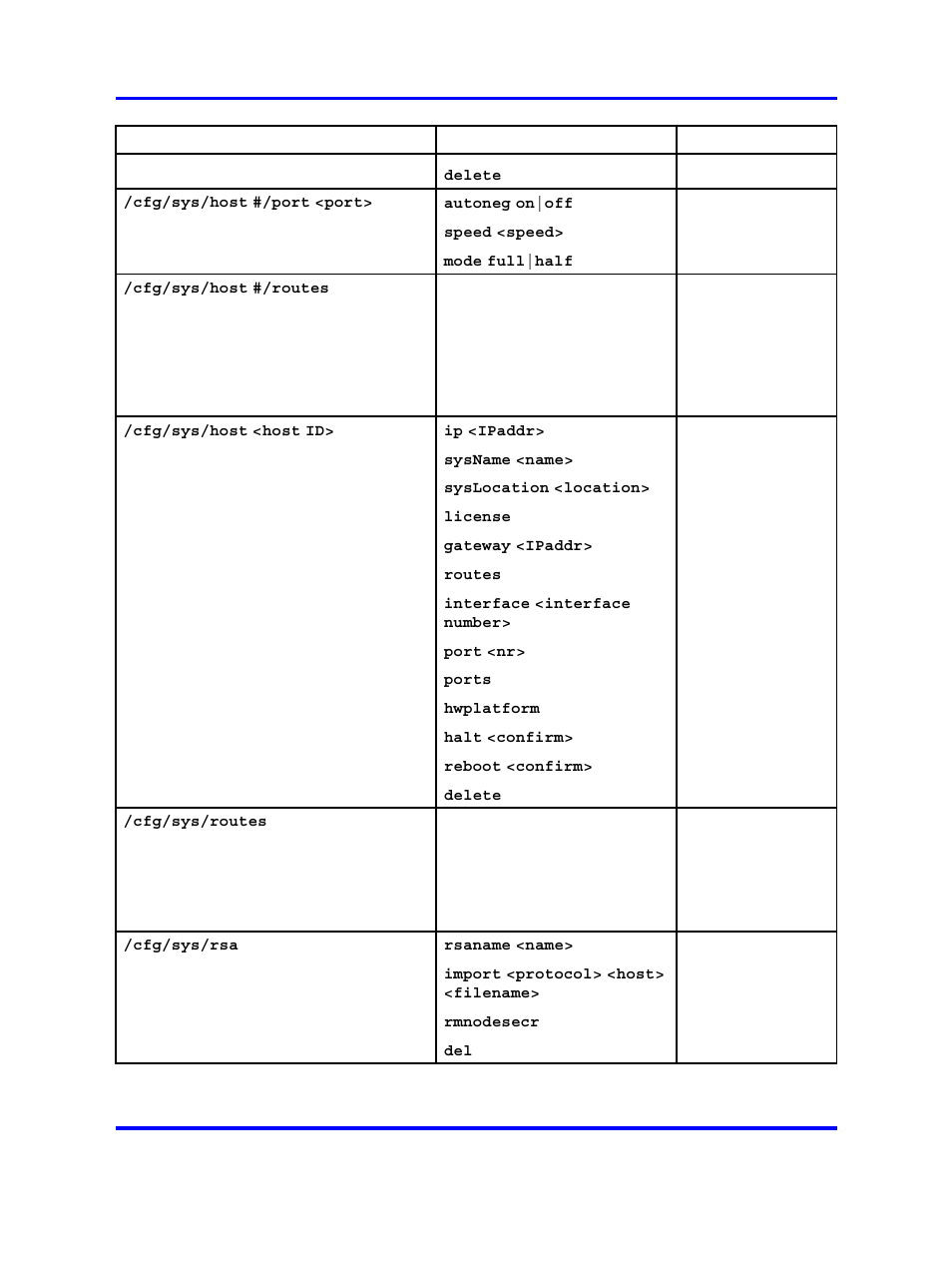 Nortel Networks 5500 series User Manual | Page 447 / 526