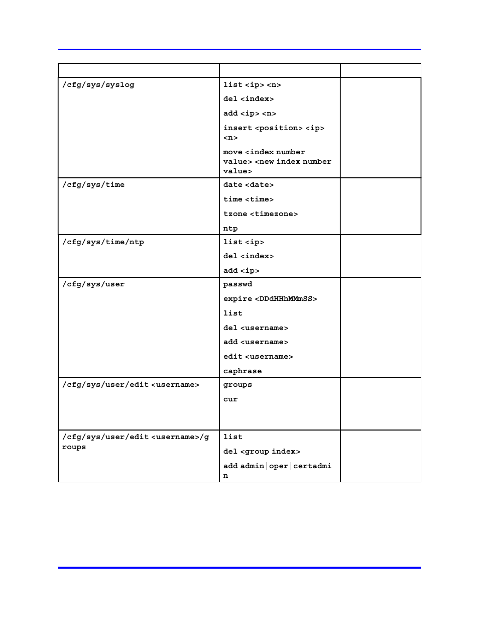 Boot menu | Nortel Networks 5500 series User Manual | Page 448 / 526