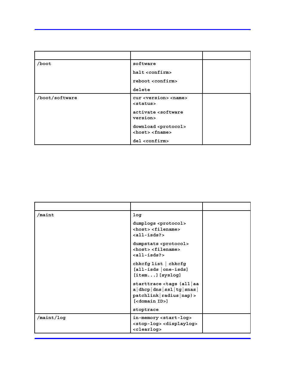 Maintenance menu | Nortel Networks 5500 series User Manual | Page 449 / 526