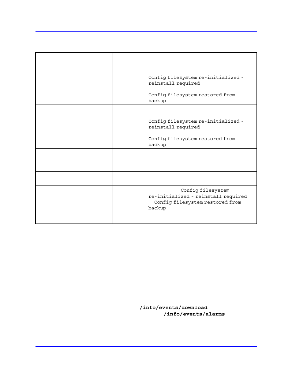 System control process messages | Nortel Networks 5500 series User Manual | Page 453 / 526