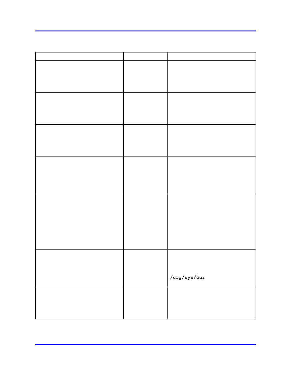 Table 77 "system control process messages—alarm | Nortel Networks 5500 series User Manual | Page 455 / 526