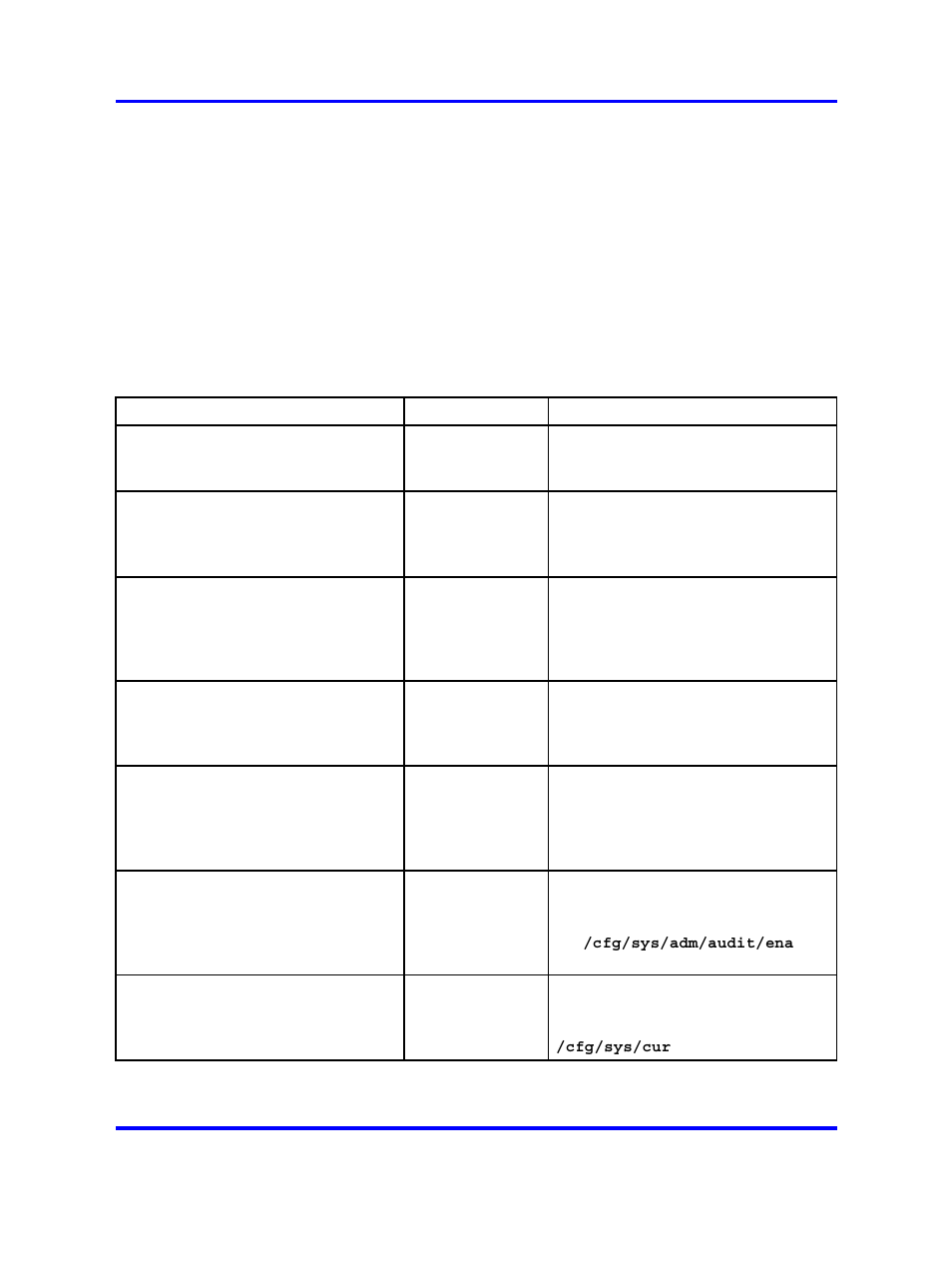 About event messages, Table 78 "system control process messages—event | Nortel Networks 5500 series User Manual | Page 456 / 526